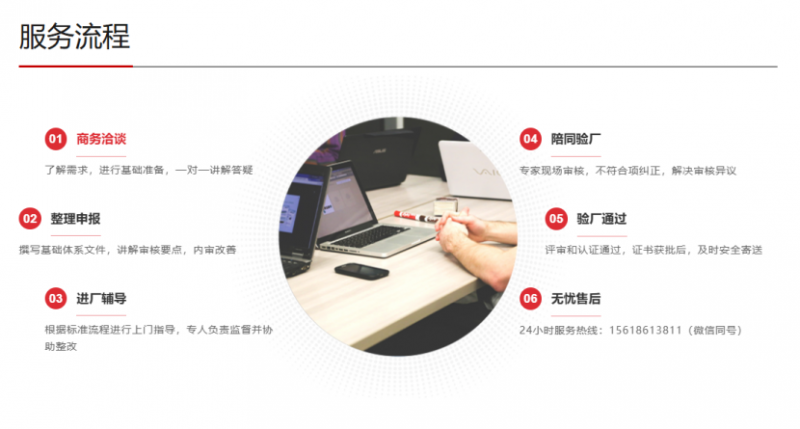 不止认证，更是陪伴 上海询宜以“陪伴式”服务赋能企业长效合规体系建设