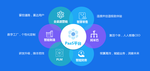 「长春新区重点企业巡礼」吉林省一明科技:专项定制 助力企业智能化转型升级 信息咨询服务